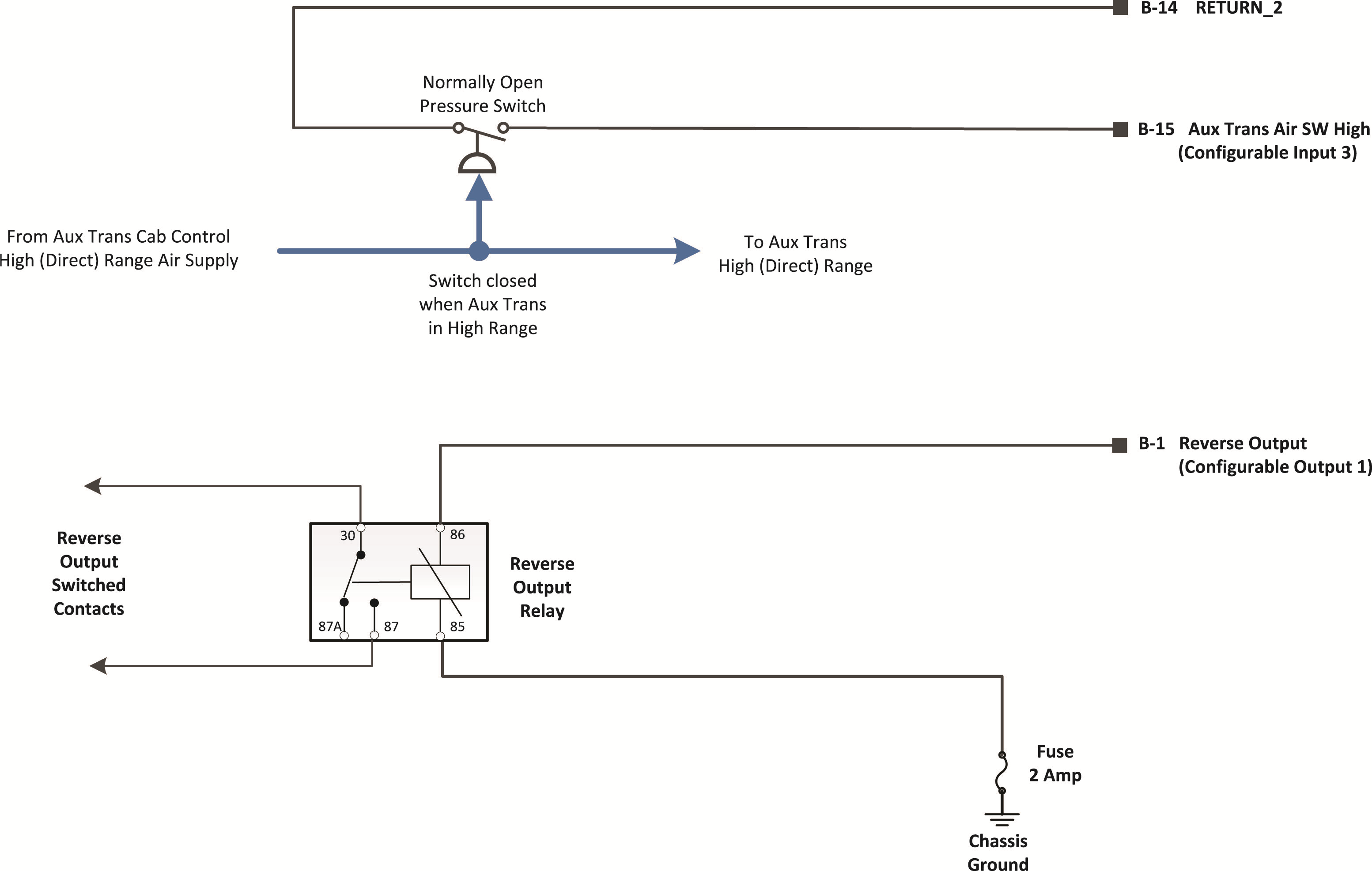 Images/_LineArt/TRIG2630_Pkg 32_2SpeedAuxiliaryTransmissionReverseOut.png